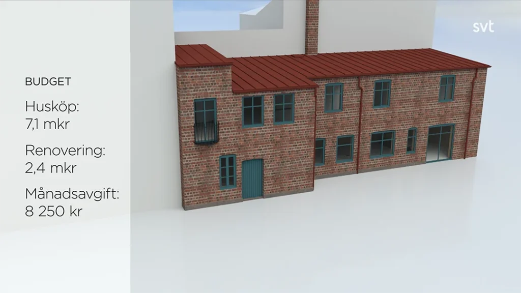 Stiligt - A 3D image of a Gårdshus in the center of Lund, a two-storey brick house with a red roof, is shown together with a budget list describing house purchase, renovation and monthly fees in Swedish.